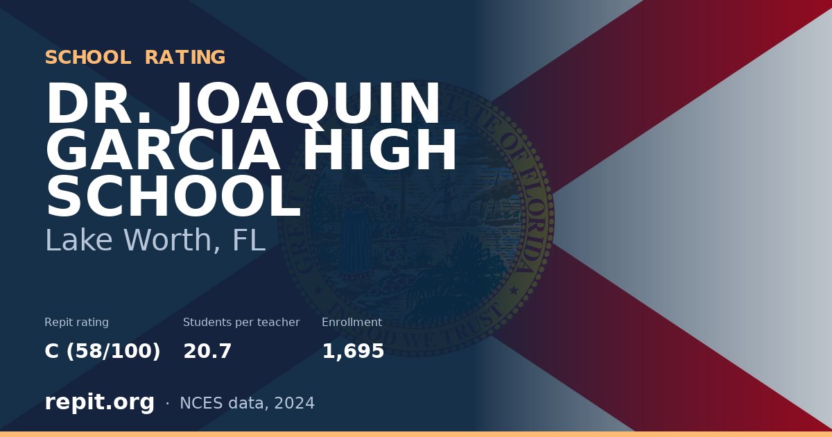 DR. JOAQUIN GARCIA HIGH SCHOOL, Lake Worth, FL — Repit school rating C (58/100)