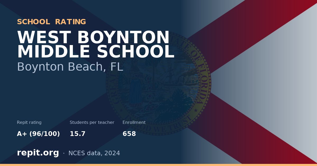 WEST BOYNTON MIDDLE SCHOOL, Boynton Beach, FL — Repit school rating A+ (96/100)