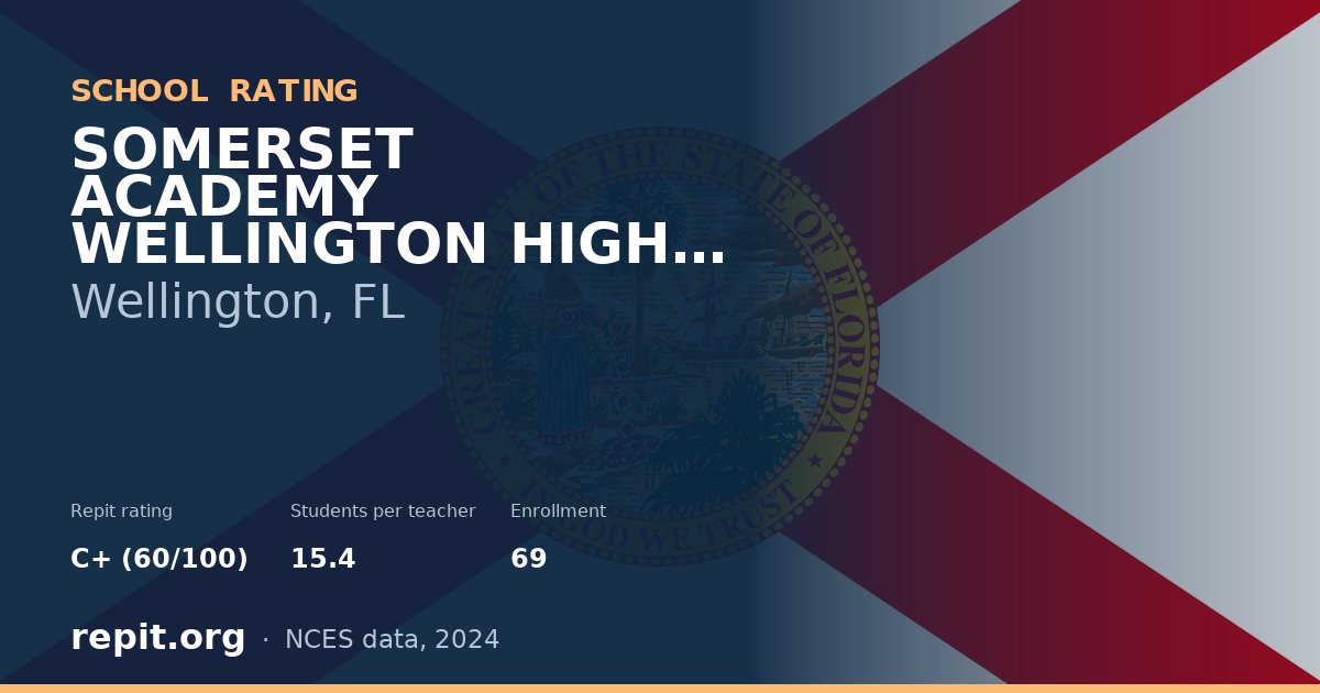 SOMERSET ACADEMY WELLINGTON HIGH SCHOOL, Wellington, FL — Repit school rating C+ (60/100)