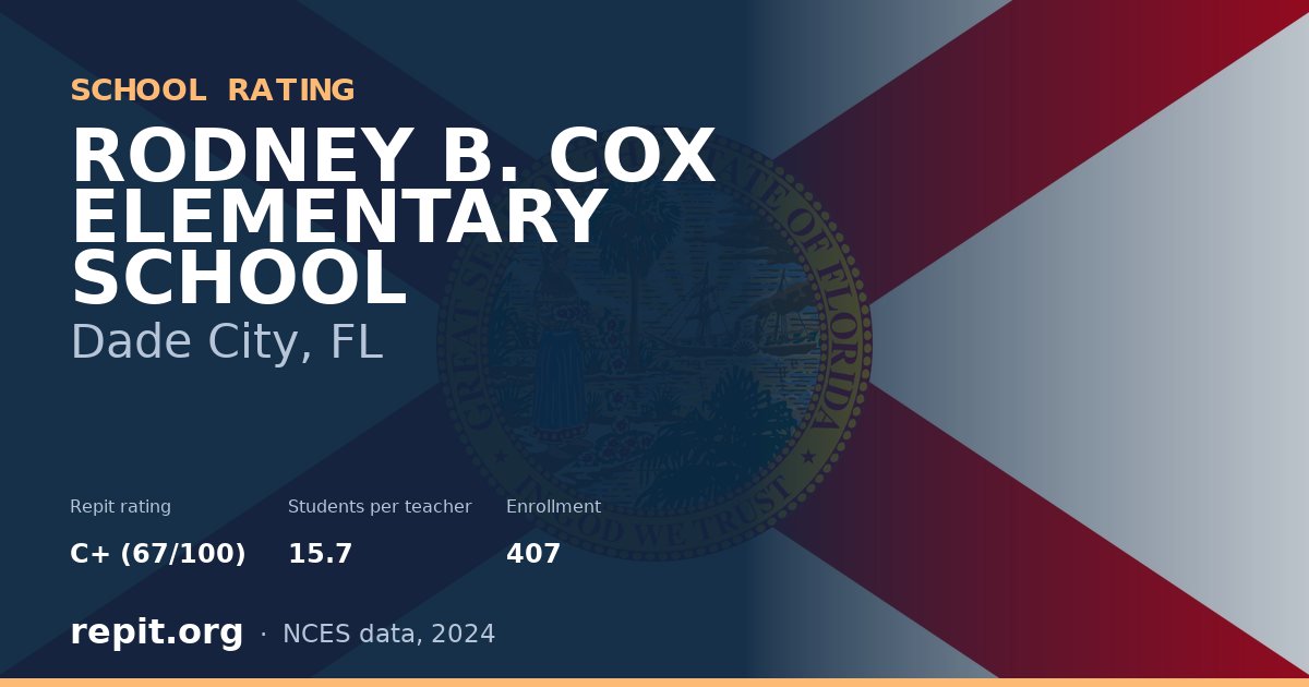 RODNEY B. COX ELEMENTARY SCHOOL, Dade City, FL — Repit school rating C+ (67/100)