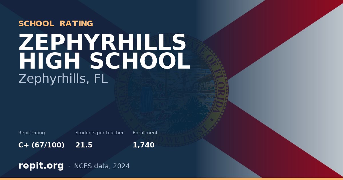 ZEPHYRHILLS HIGH SCHOOL, Zephyrhills, FL — Repit school rating C+ (67/100)
