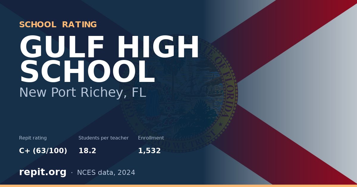 GULF HIGH SCHOOL, New Port Richey, FL — Repit school rating C+ (63/100)