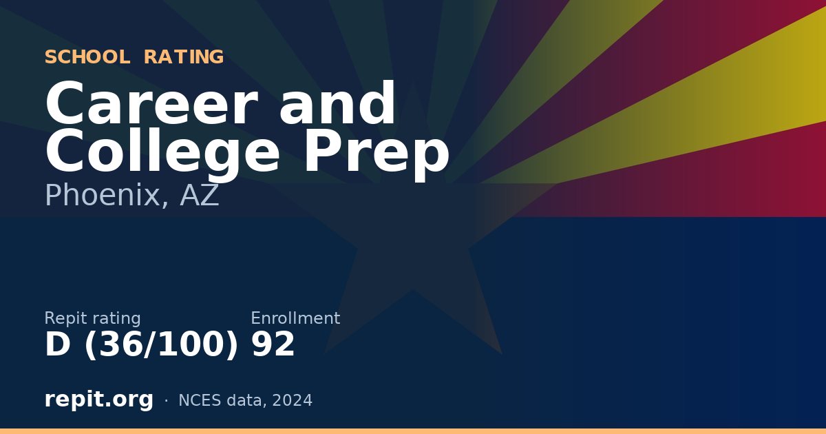 Career and College Prep, Phoenix, AZ — Repit school rating D (36/100)