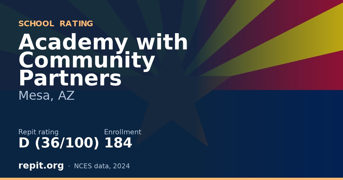 Academy with Community Partners, Mesa, AZ — Repit school rating D (36/100)