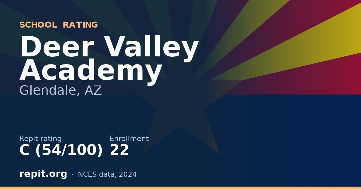 Deer Valley Academy, Glendale, AZ — Repit school rating C (54/100)