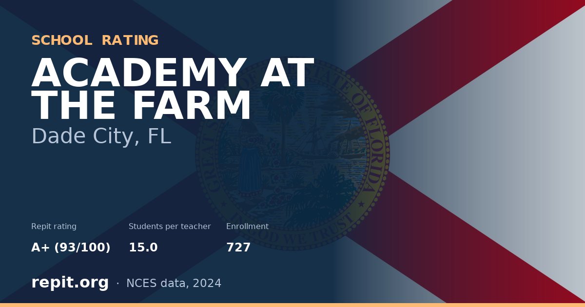 ACADEMY AT THE FARM, Dade City, FL — Repit school rating A+ (93/100)