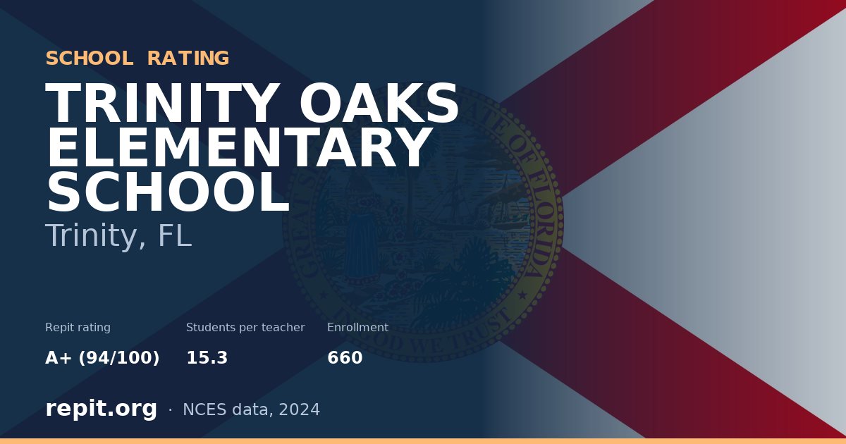 TRINITY OAKS ELEMENTARY SCHOOL, Trinity, FL — Repit school rating A+ (94/100)
