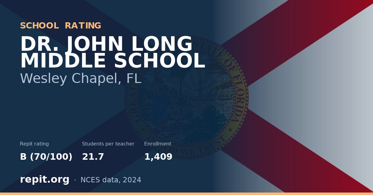 DR. JOHN LONG MIDDLE SCHOOL, Wesley Chapel, FL — Repit school rating B (70/100)