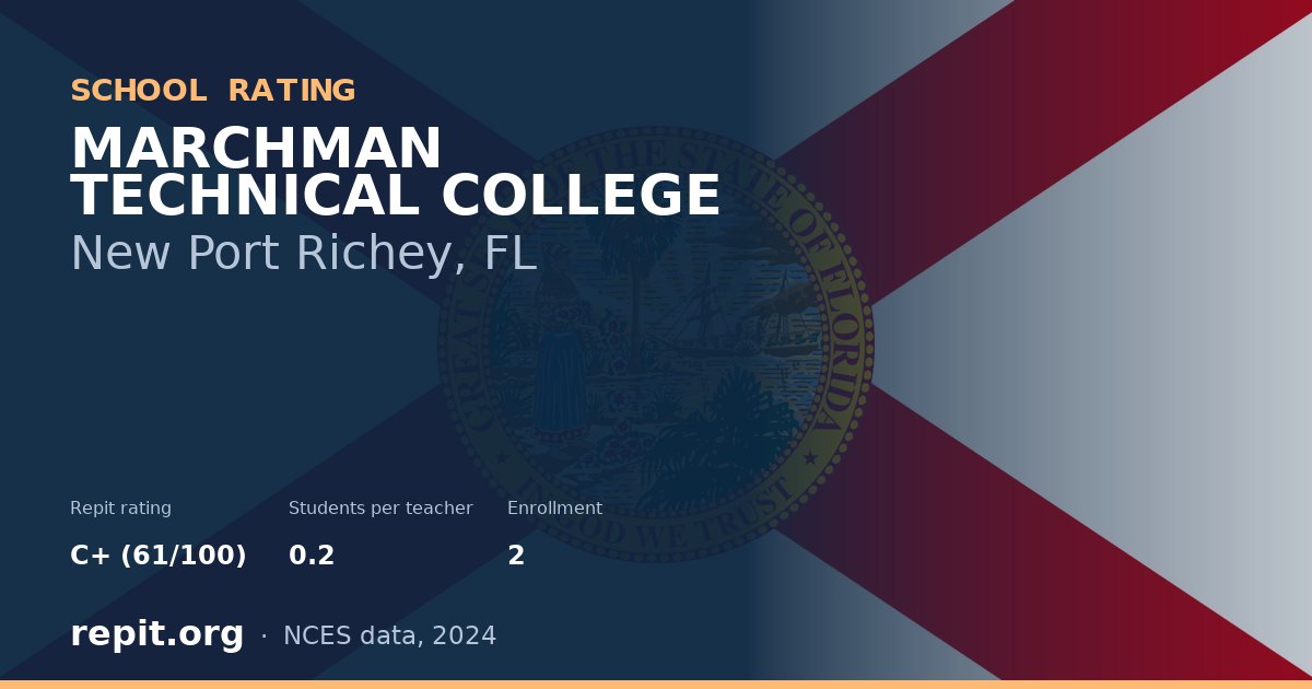 MARCHMAN TECHNICAL COLLEGE, New Port Richey, FL — Repit school rating C+ (61/100)