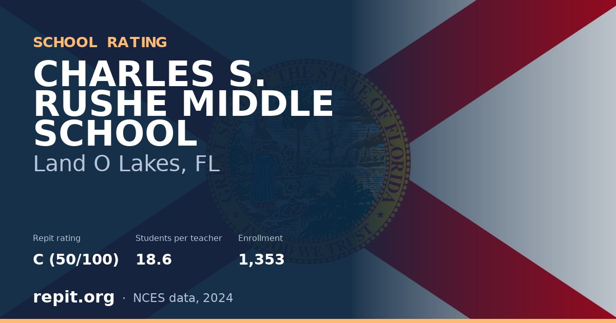 CHARLES S. RUSHE MIDDLE SCHOOL, Land O Lakes, FL — Repit school rating C (50/100)
