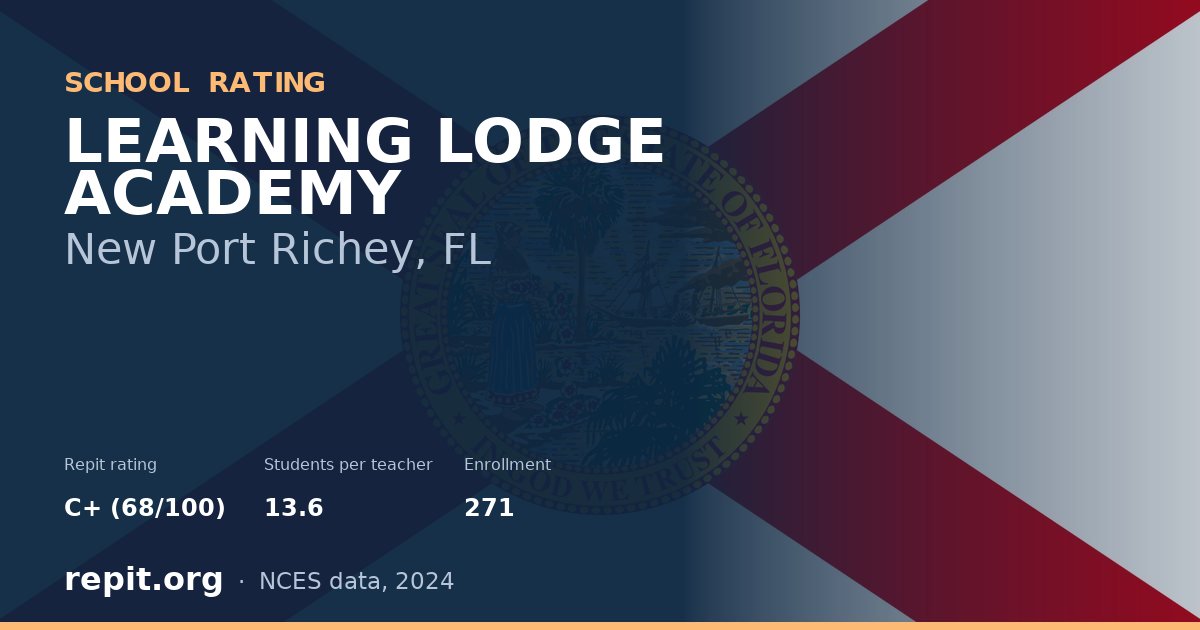 LEARNING LODGE ACADEMY, New Port Richey, FL — Repit school rating C+ (68/100)