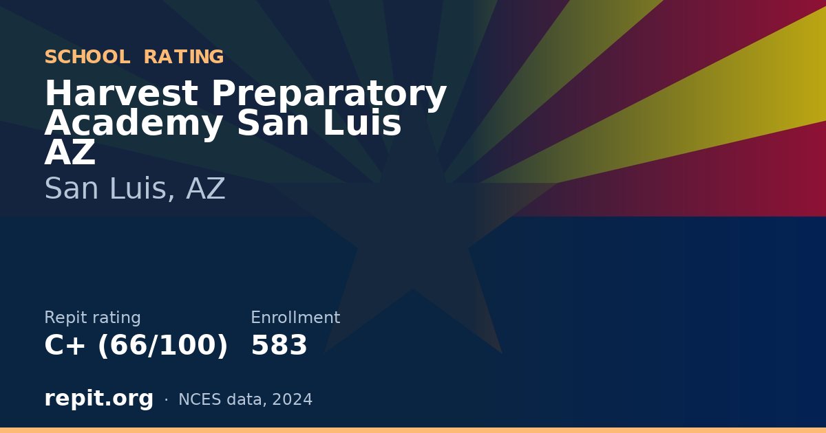 Harvest Preparatory Academy San Luis AZ, San Luis, AZ — Repit school rating C+ (66/100)