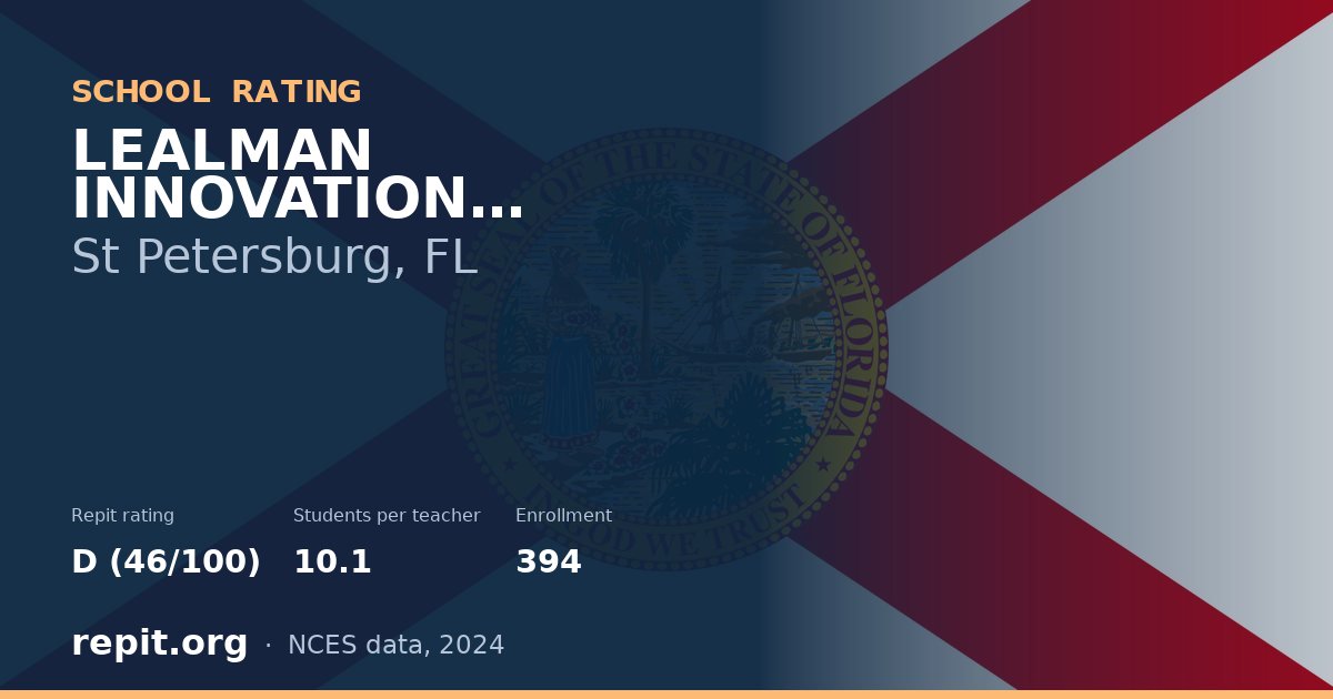 LEALMAN INNOVATION ACADEMY, St Petersburg, FL — Repit school rating D (46/100)