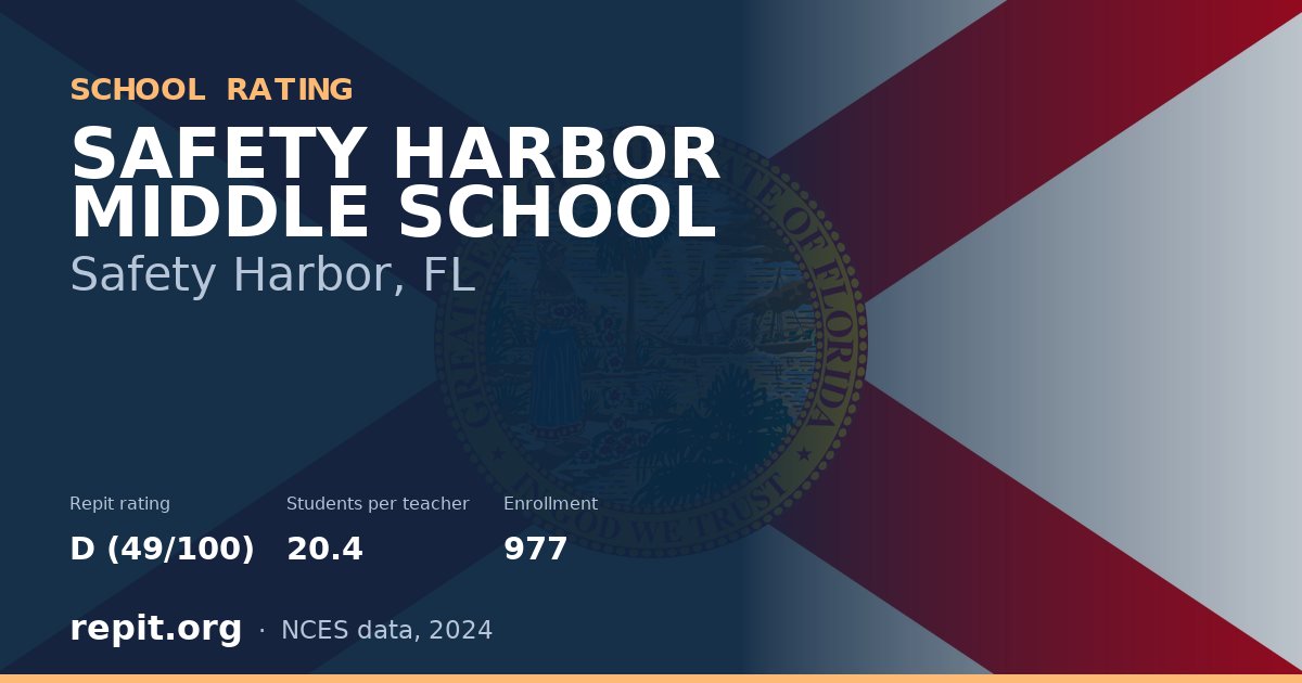 SAFETY HARBOR MIDDLE SCHOOL, Safety Harbor, FL — Repit school rating D (49/100)
