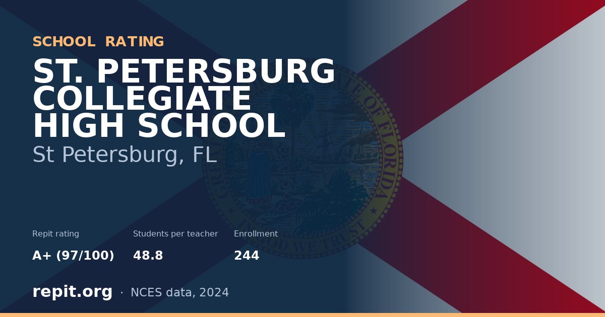 ST. PETERSBURG COLLEGIATE HIGH SCHOOL, St Petersburg, FL — Repit school rating A+ (97/100)