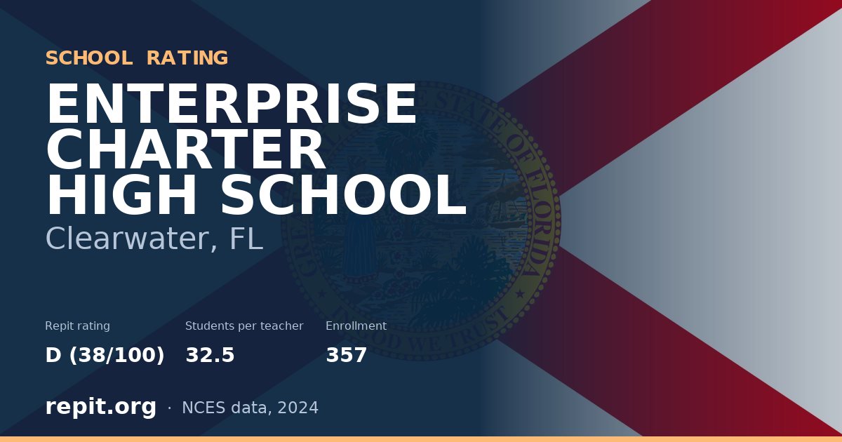 ENTERPRISE CHARTER HIGH SCHOOL, Clearwater, FL — Repit school rating D (38/100)