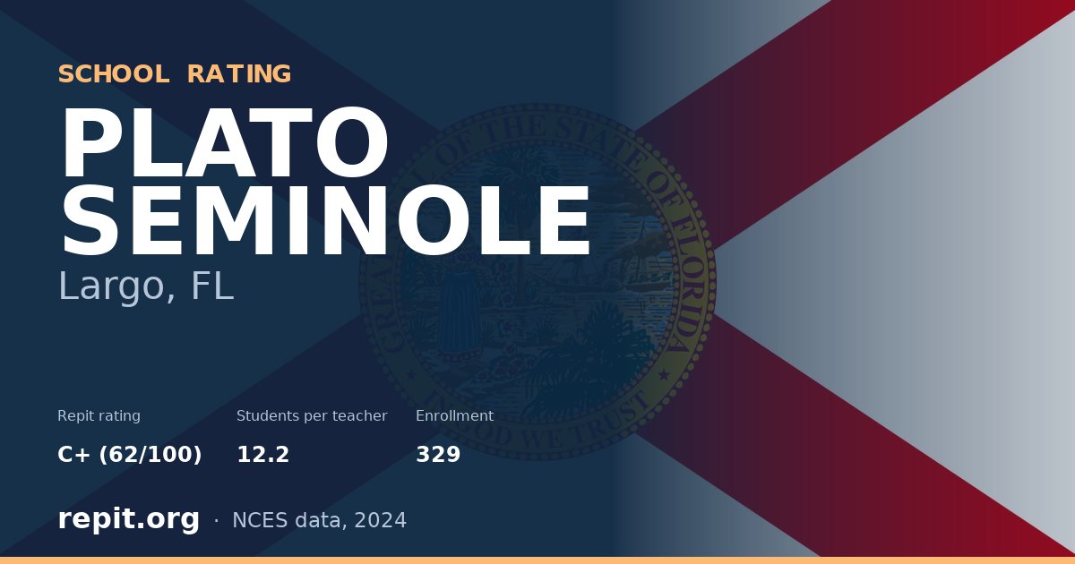 PLATO SEMINOLE, Largo, FL — Repit school rating C+ (62/100)
