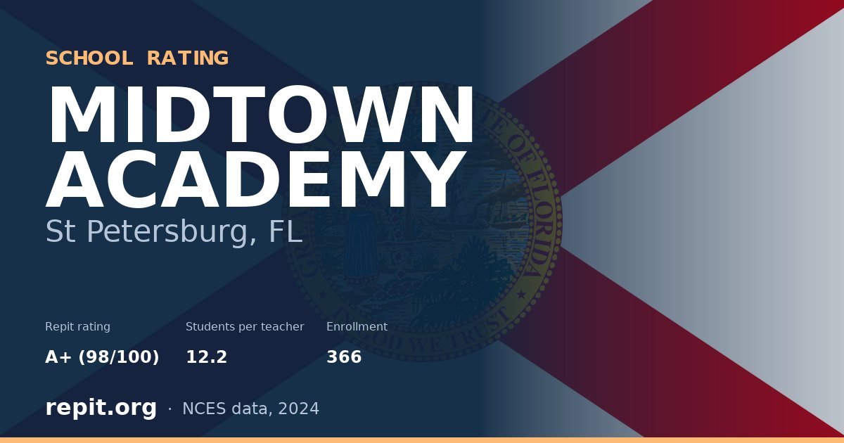 MIDTOWN ACADEMY, St Petersburg, FL — Repit school rating A+ (98/100)
