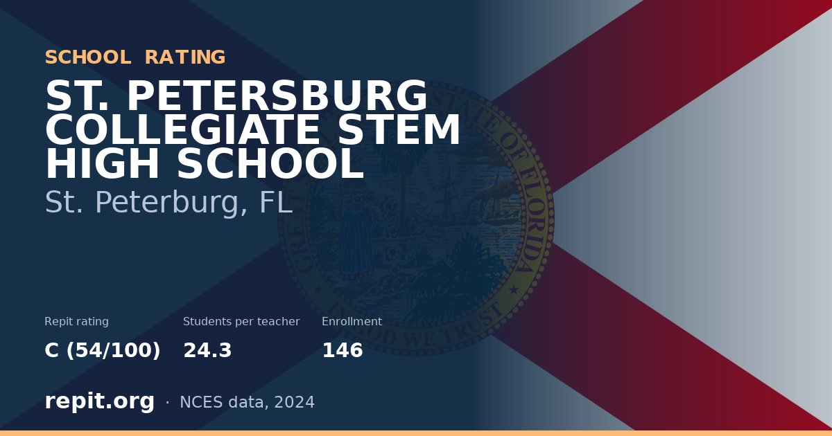 ST. PETERSBURG COLLEGIATE STEM HIGH SCHOOL, St. Peterburg, FL — Repit school rating C (54/100)