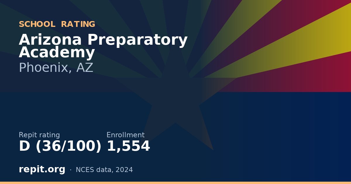 Arizona Preparatory Academy, Phoenix, AZ — Repit school rating D (36/100)