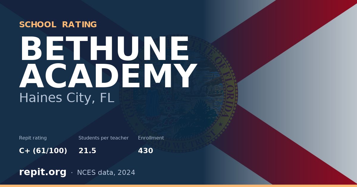 BETHUNE ACADEMY, Haines City, FL — Repit school rating C+ (61/100)