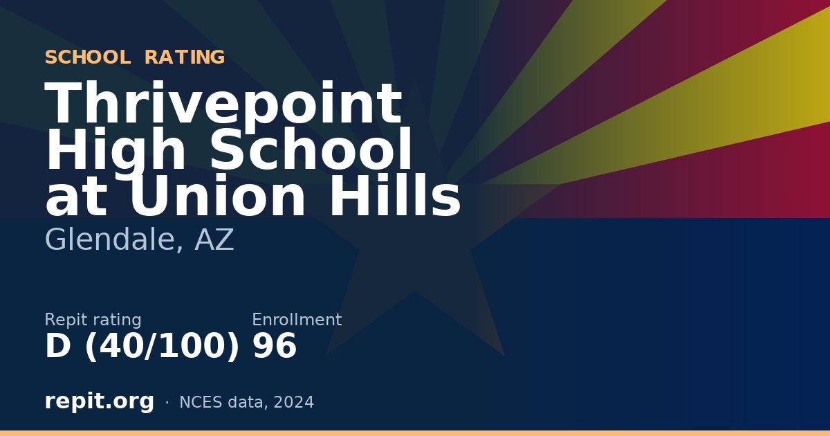 Thrivepoint High School at Union Hills, Glendale, AZ — Repit school rating D (40/100)