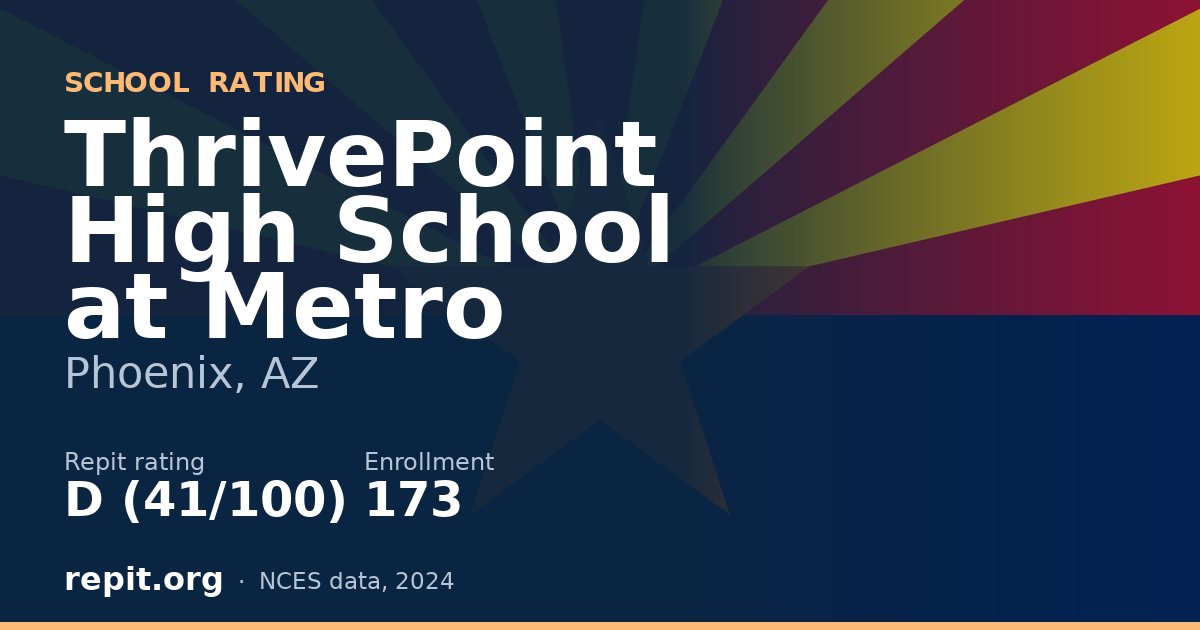ThrivePoint High School at Metro, Phoenix, AZ — Repit school rating D (41/100)