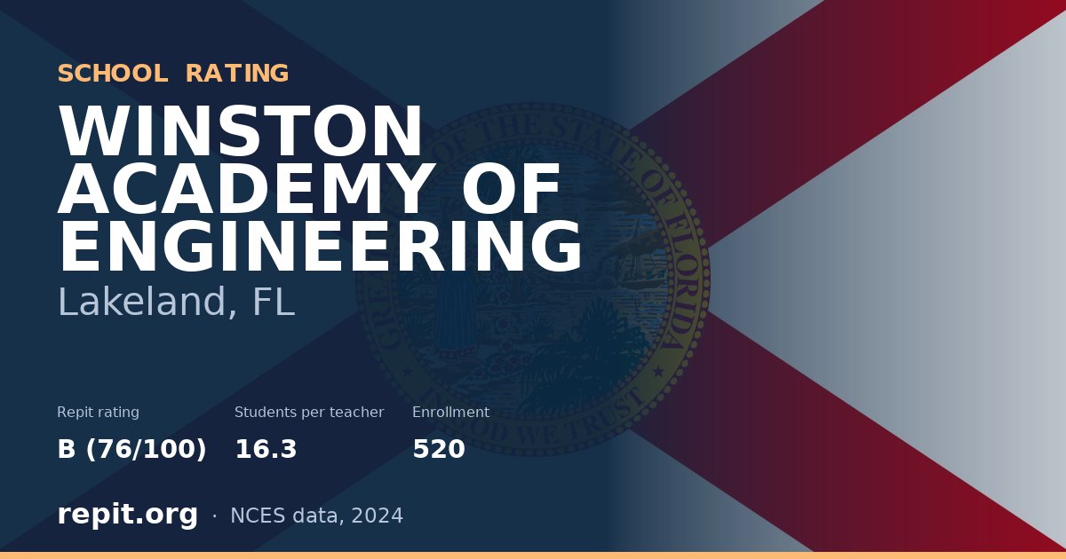 WINSTON ACADEMY OF ENGINEERING, Lakeland, FL — Repit school rating B (76/100)
