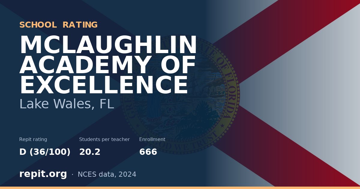 MCLAUGHLIN ACADEMY OF EXCELLENCE, Lake Wales, FL — Repit school rating D (36/100)