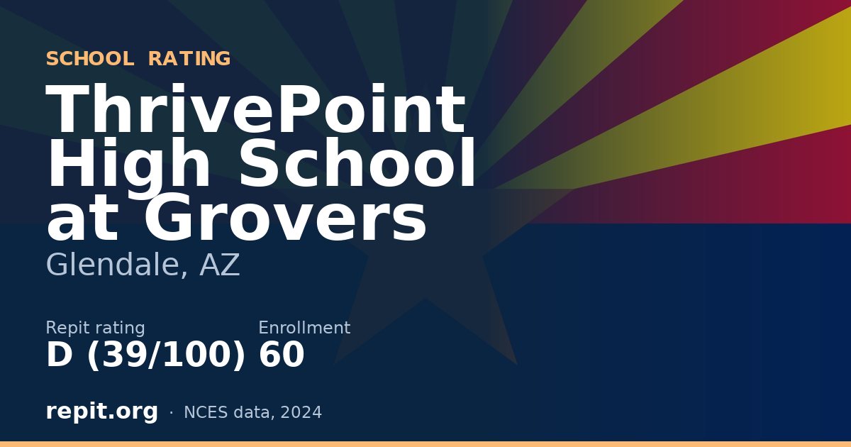 ThrivePoint High School at Grovers, Glendale, AZ — Repit school rating D (39/100)