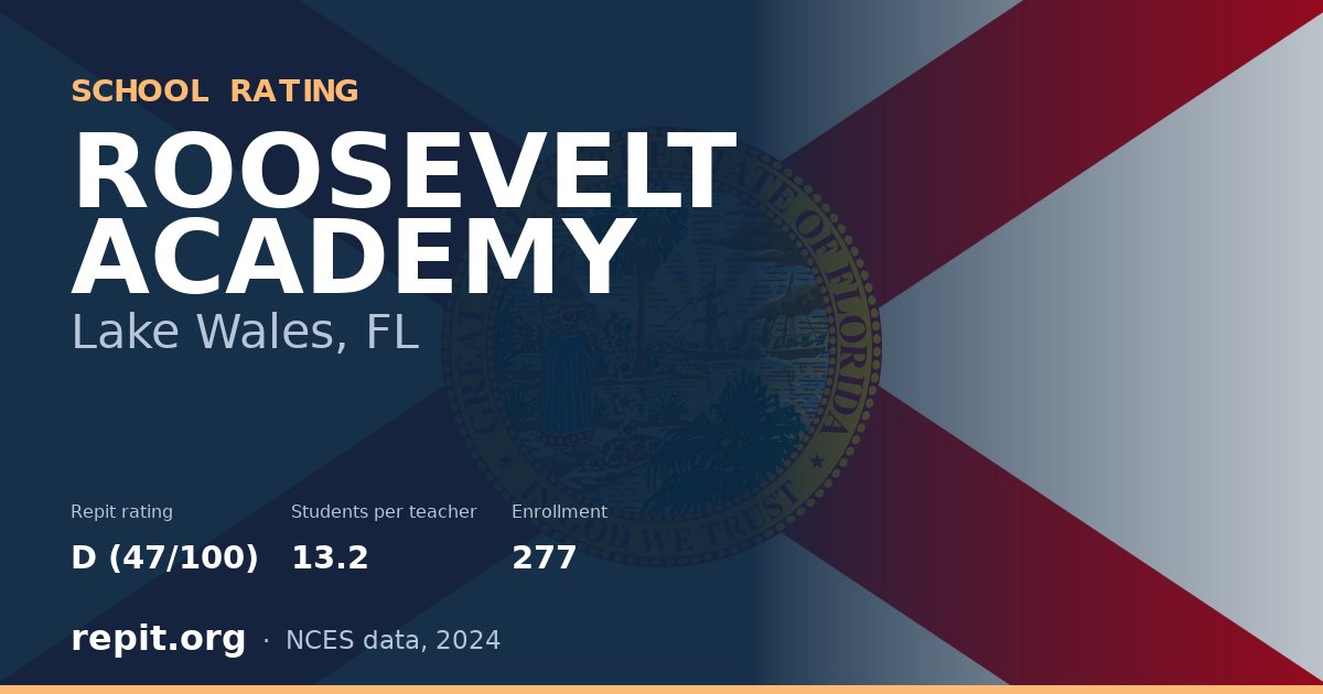 ROOSEVELT ACADEMY, Lake Wales, FL — Repit school rating D (47/100)