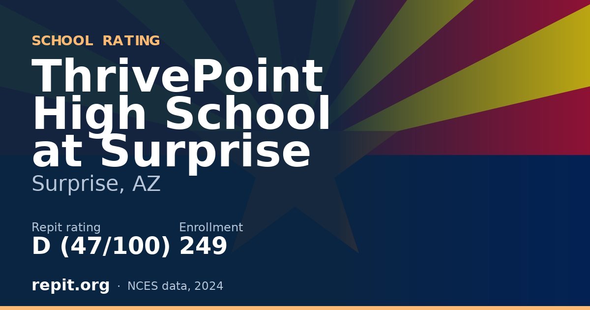 ThrivePoint High School at Surprise, Surprise, AZ — Repit school rating D (47/100)