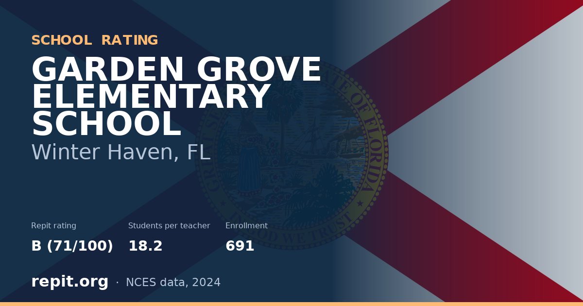GARDEN GROVE ELEMENTARY SCHOOL, Winter Haven, FL — Repit school rating B (71/100)