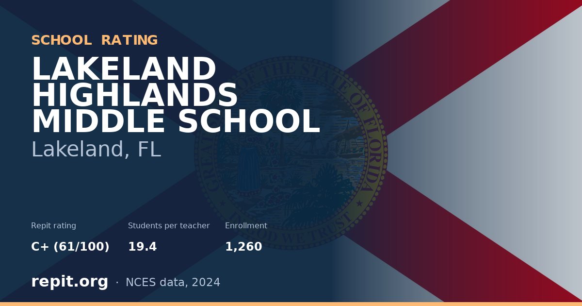 LAKELAND HIGHLANDS MIDDLE SCHOOL, Lakeland, FL — Repit school rating C+ (61/100)