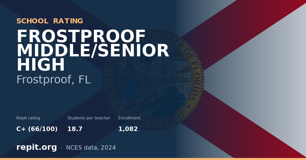 FROSTPROOF MIDDLE/SENIOR HIGH, Frostproof, FL — Repit school rating C+ (66/100)