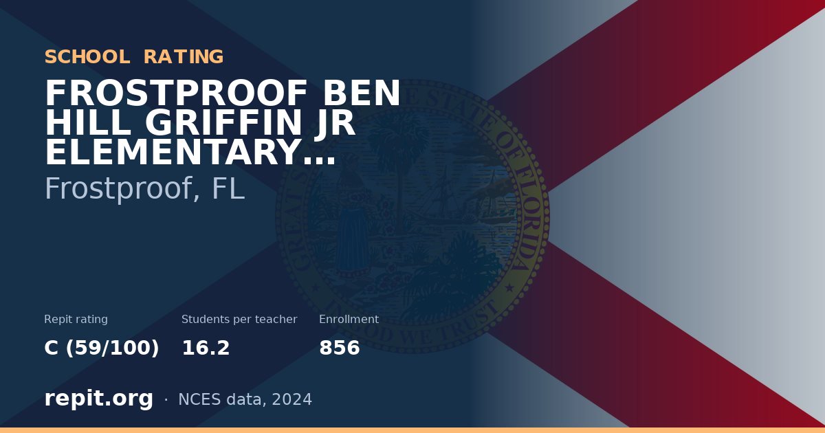 FROSTPROOF BEN HILL GRIFFIN JR ELEMENTARY SCHOOL, Frostproof, FL — Repit school rating C (59/100)