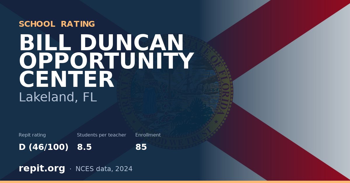 BILL DUNCAN OPPORTUNITY CENTER, Lakeland, FL — Repit school rating D (46/100)
