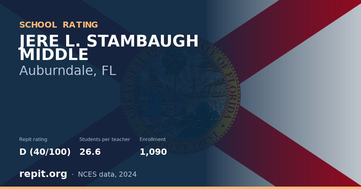 JERE L. STAMBAUGH MIDDLE, Auburndale, FL — Repit school rating D (40/100)