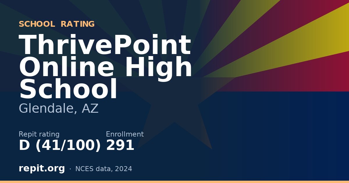 ThrivePoint Online High School, Glendale, AZ — Repit school rating D (41/100)