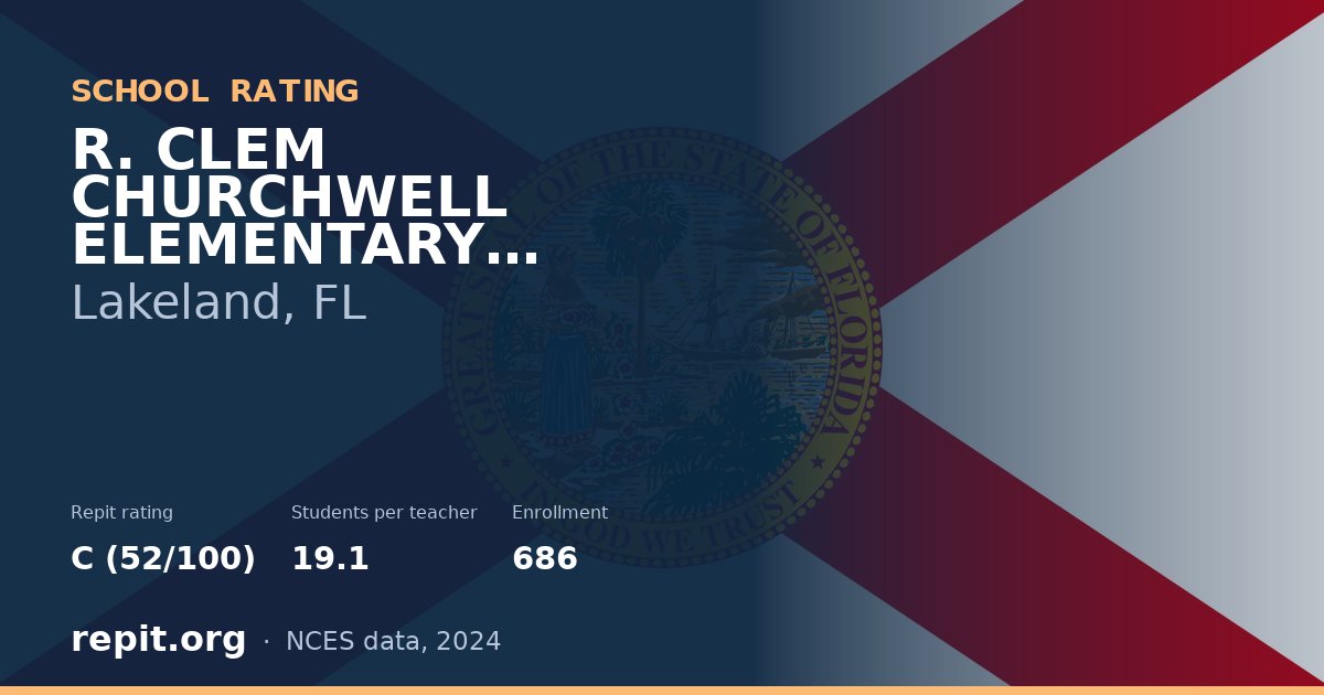 R. CLEM CHURCHWELL ELEMENTARY SCHOOL, Lakeland, FL — Repit school rating C (52/100)