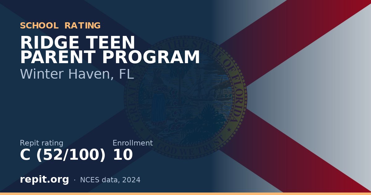 RIDGE TEEN PARENT PROGRAM, Winter Haven, FL — Repit school rating C (52/100)
