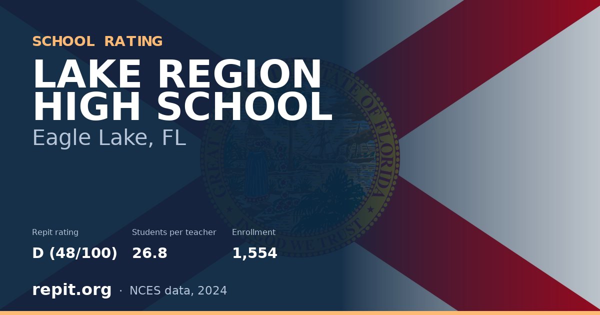 LAKE REGION HIGH SCHOOL, Eagle Lake, FL — Repit school rating D (48/100)