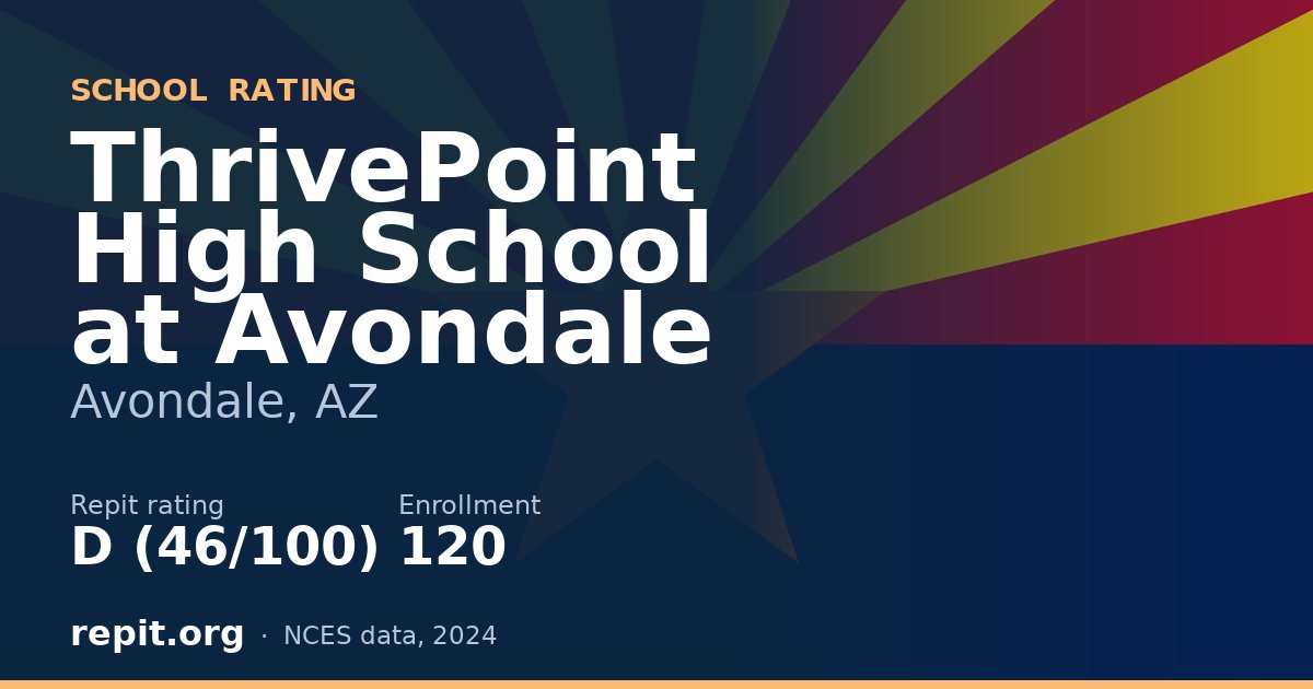 ThrivePoint High School at Avondale, Avondale, AZ — Repit school rating D (46/100)