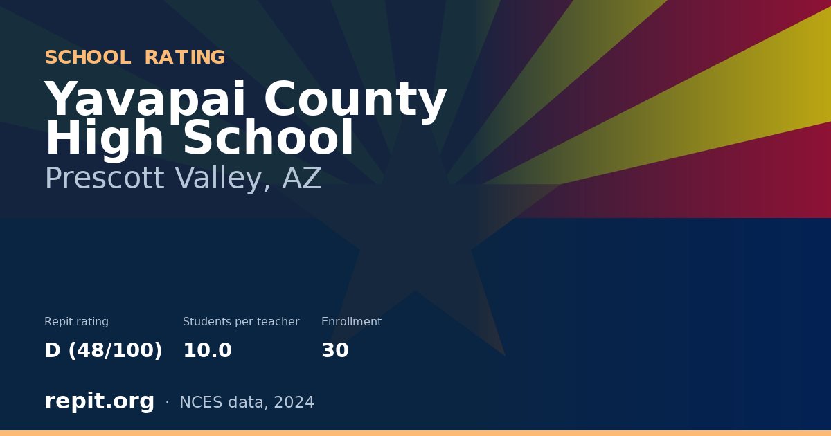 Yavapai County High School, Prescott Valley, AZ — Repit school rating D (48/100)