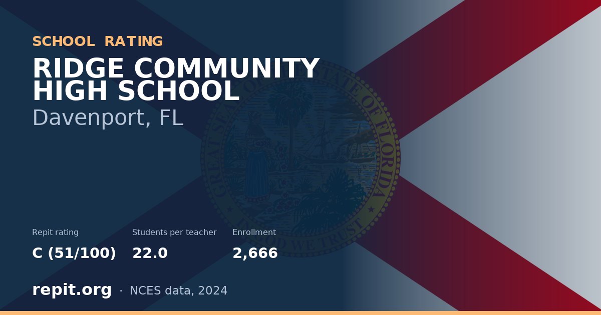 RIDGE COMMUNITY HIGH SCHOOL, Davenport, FL — Repit school rating C (51/100)