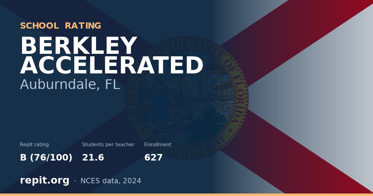 BERKLEY ACCELERATED, Auburndale, FL — Repit school rating B (76/100)