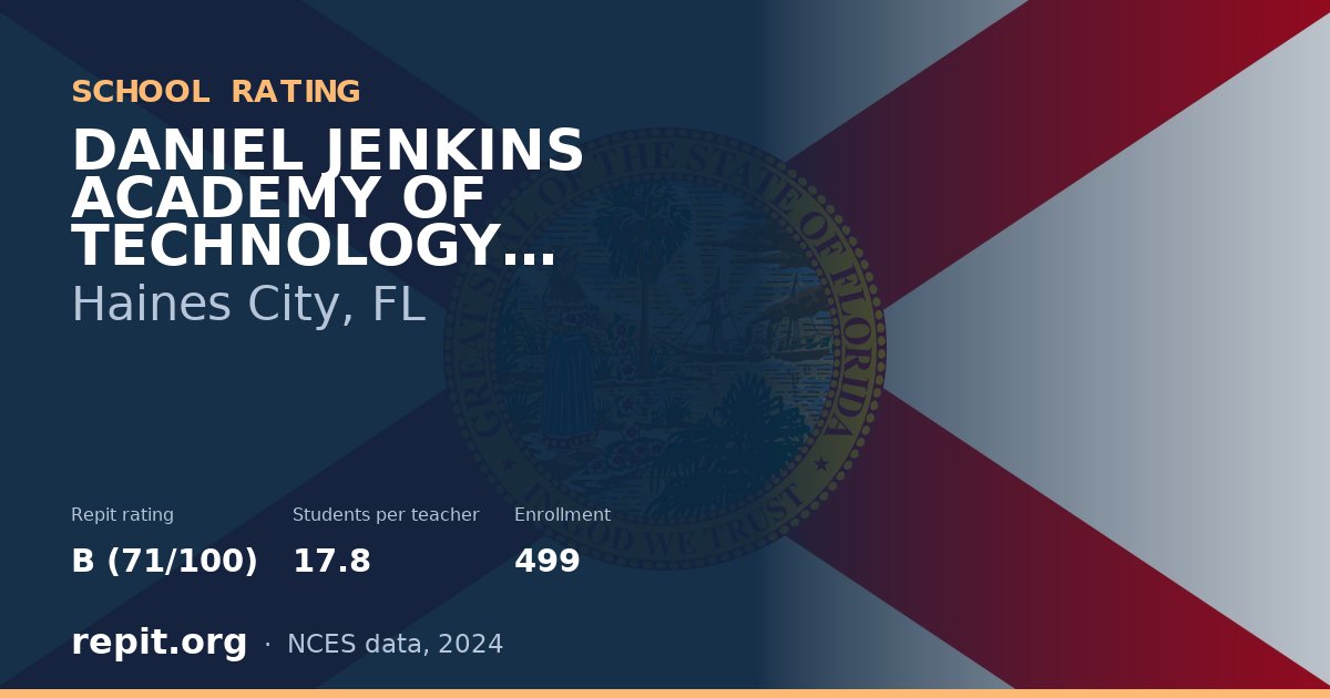 DANIEL JENKINS ACADEMY OF TECHNOLOGY MIDDLE SCHOOL, Haines City, FL — Repit school rating B (71/100)