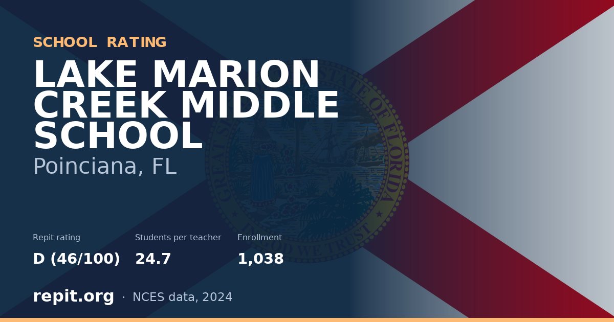 LAKE MARION CREEK MIDDLE SCHOOL, Poinciana, FL — Repit school rating D (46/100)