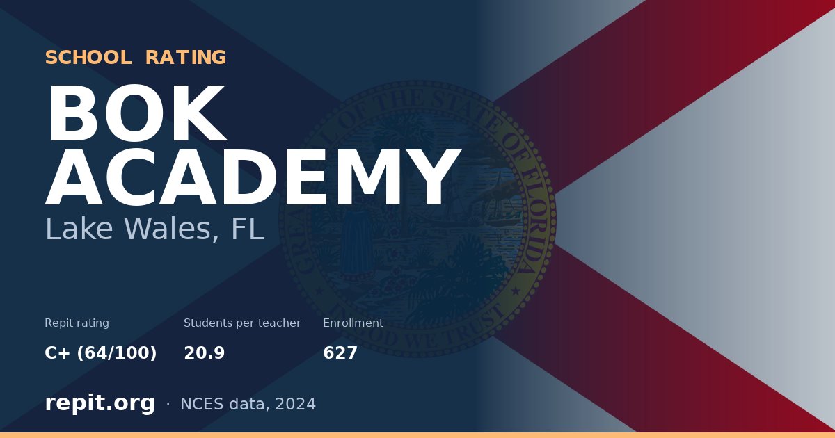BOK ACADEMY, Lake Wales, FL — Repit school rating C+ (64/100)