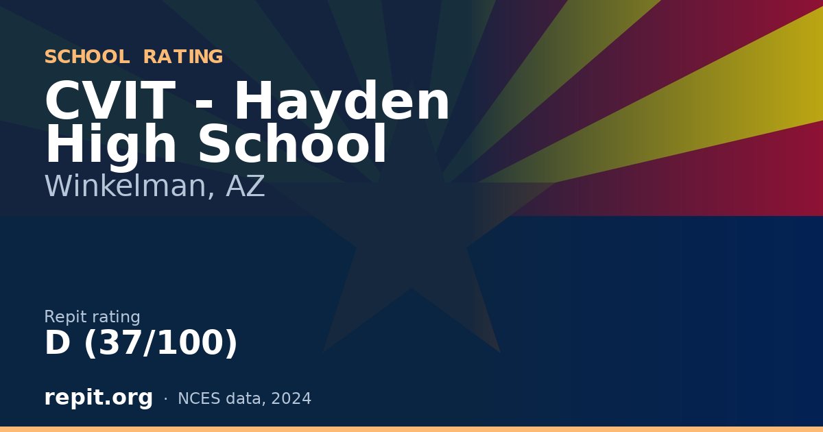CVIT - Hayden High School, Winkelman, AZ — Repit school rating D (37/100)